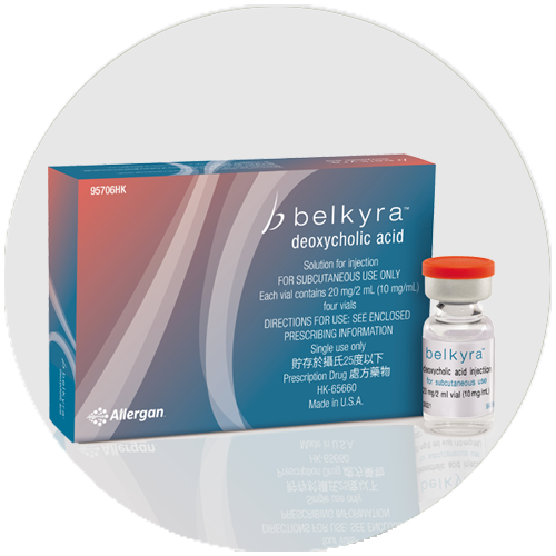 Belkyra<sup>®</sup> Fat Dissolving Injection